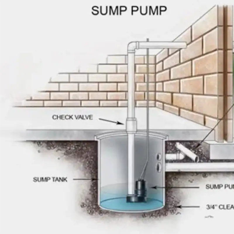 sump-pump